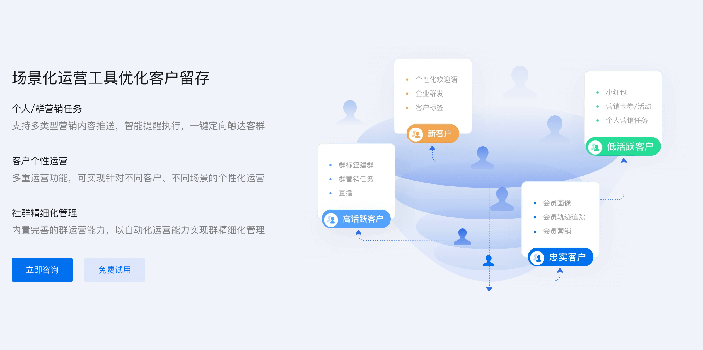 企业微信